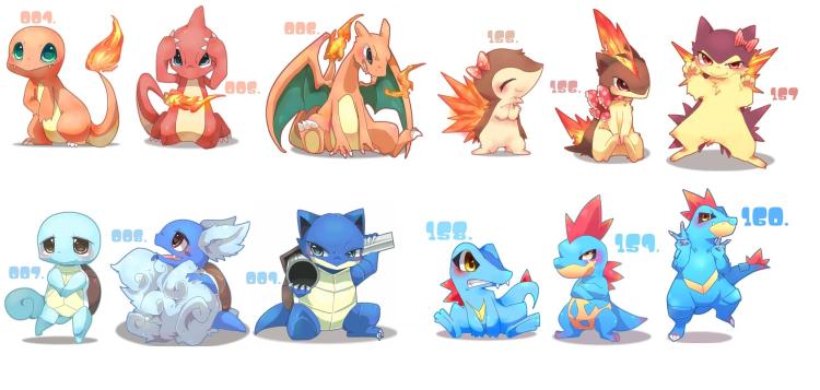 Starter Pokémon