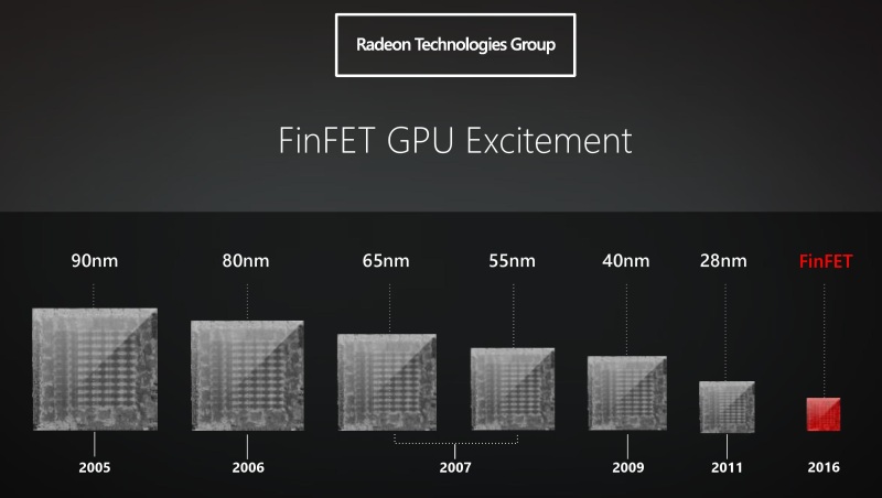 ps5 playstation 5 cpu processor 14nm amd finfet