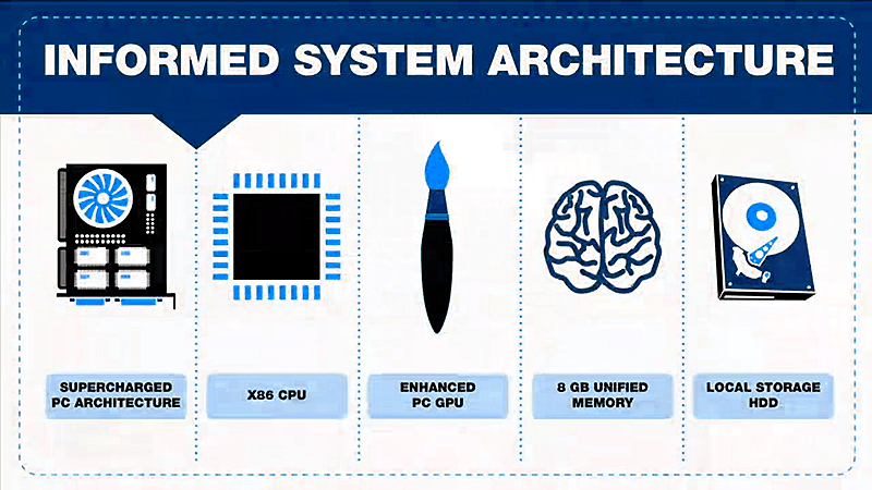 ps5-playstation-5-hardware-specs