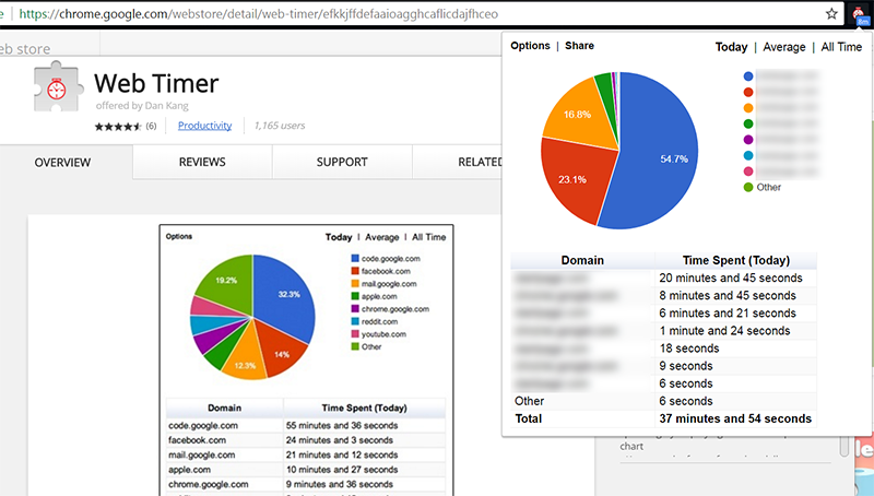 Web Timer