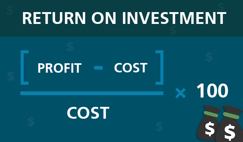 return-on-investment