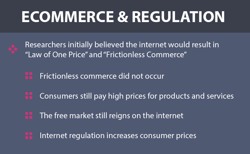 techreader-ecommerce-and-regulation