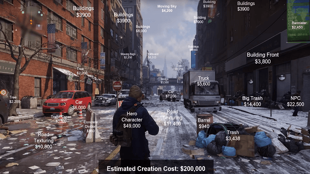 the-division-game-costs