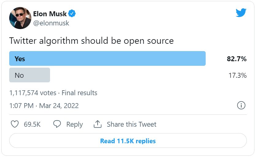 musk-open-source-algorithm-tweet