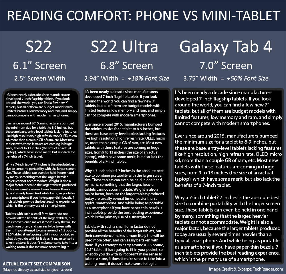 tab-4-vs-s22-ultra-vs-s22-reading-experience