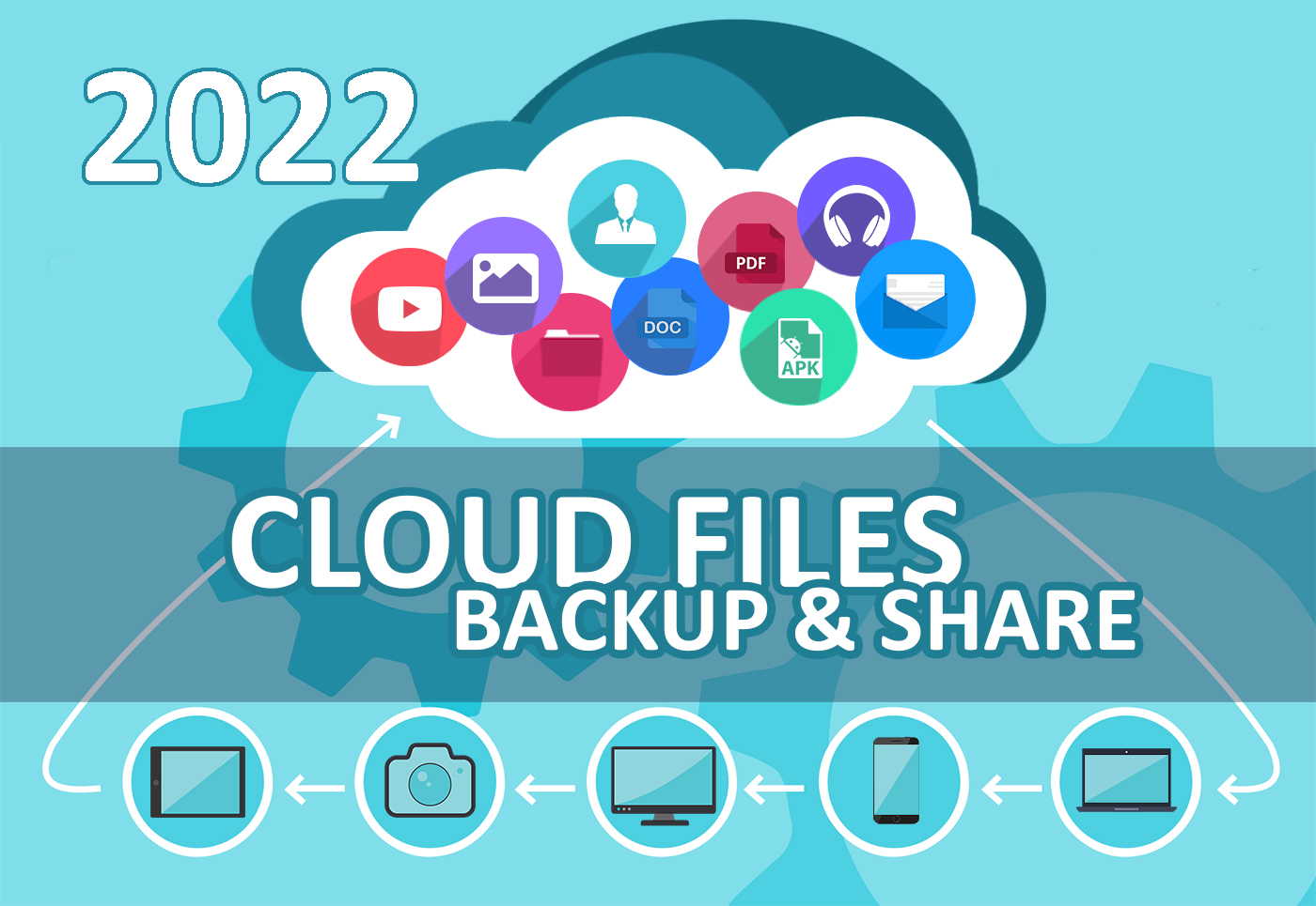 top-file-hosting-sites-2022